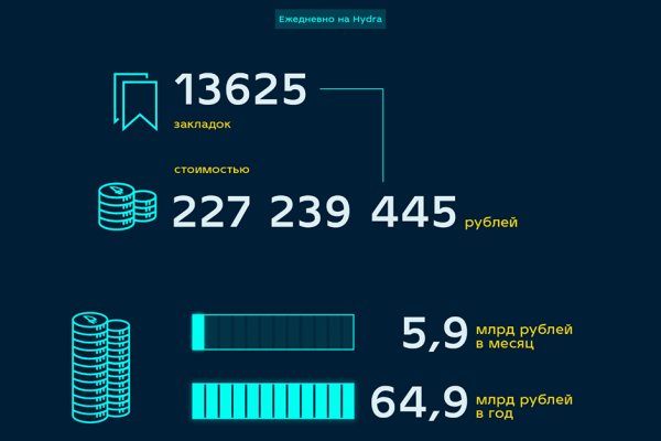 Кракен сайт как зайти