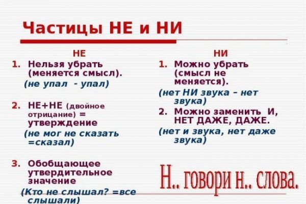 Кракен сайт продаж